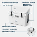 Yeti - Tundra 35 Cool Box | Olive