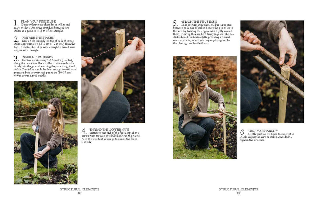 How Does Your Garden Grow? by Milli Proust