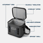 Yeti - Hopper Flip 12 Soft Cool Bag / Olive + King Crab