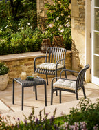 Garden Trading - Edgeworth Armchairs & Side Table Set / Carbon